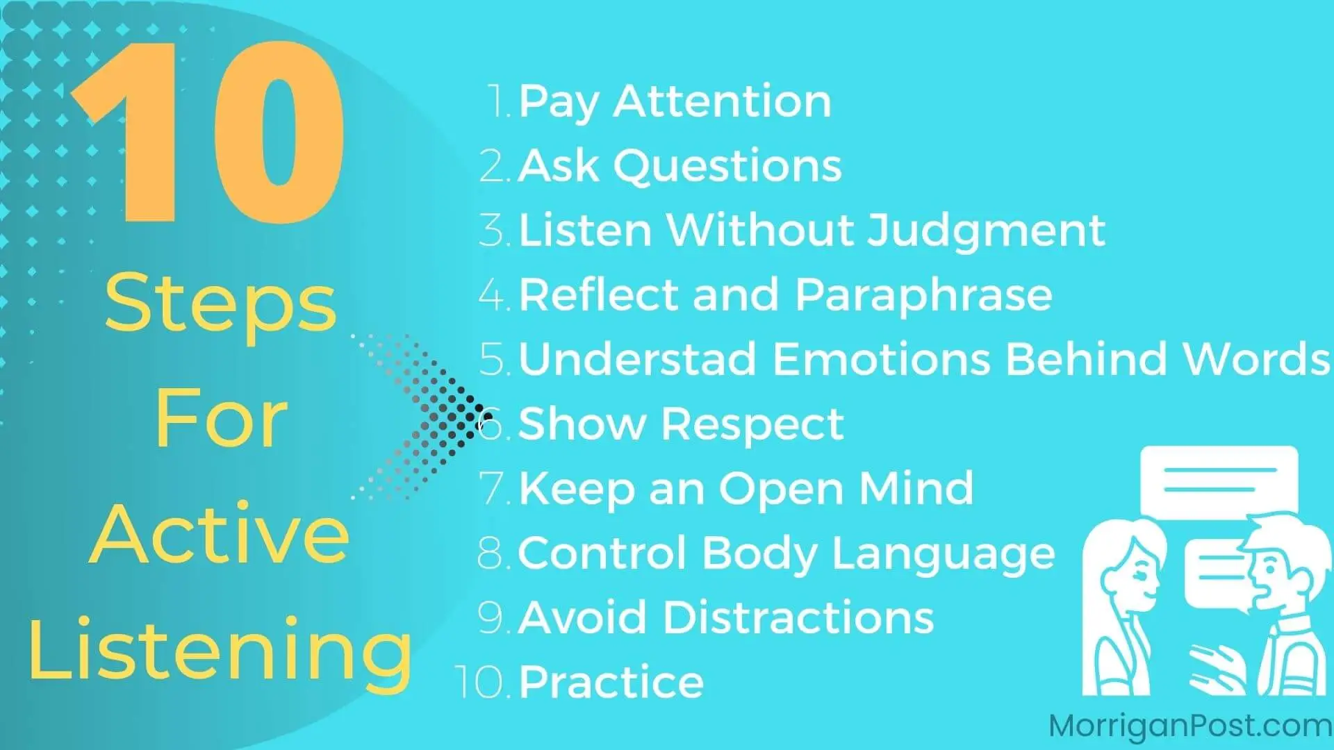 10 steps for active listening1