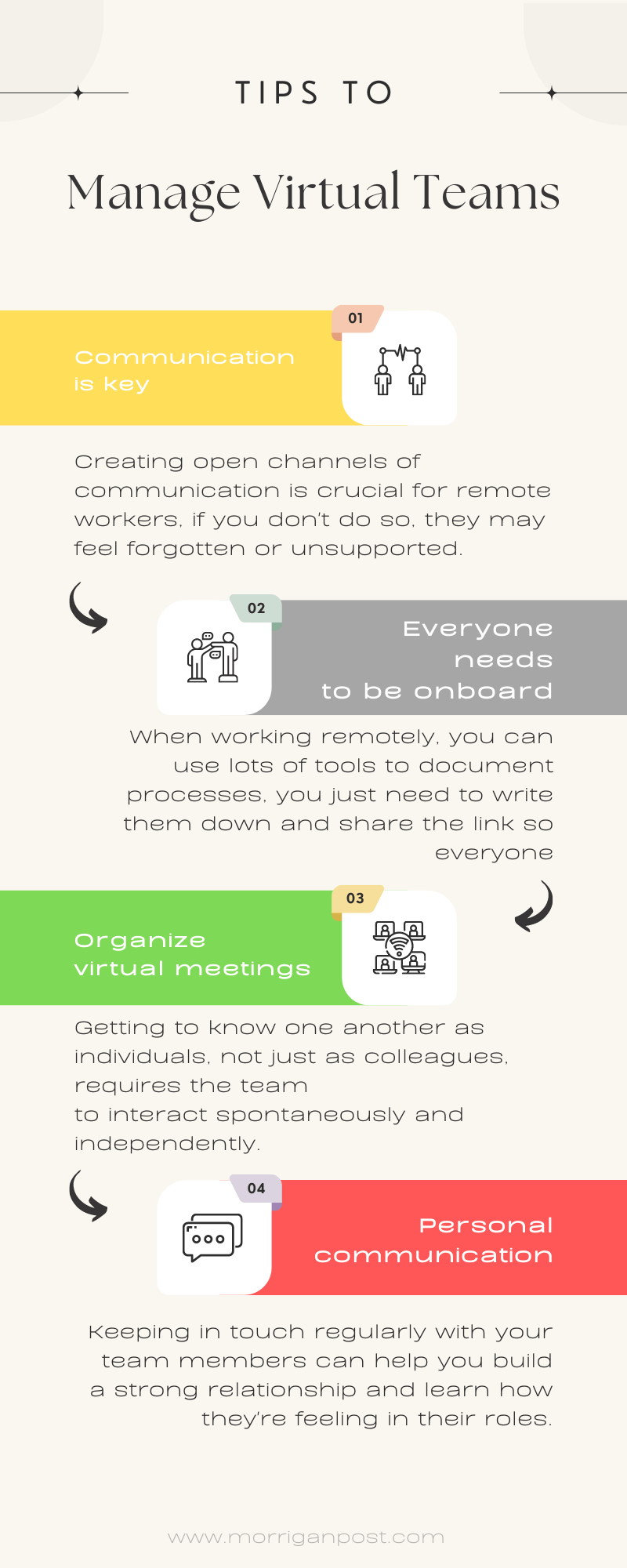 How To Master Managing Virtual Teams Effectively