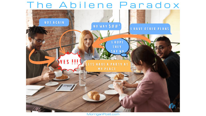 4 people sitting around the table eating snacksreal life abilene paradox